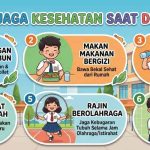 Tips Menjaga Kesehatan Saat di Sekolah