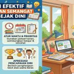 Tips Supaya Tidak Malas Masuk Sekolah